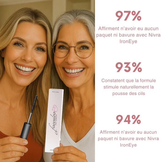 Mascara IronEye – Un regard intensifié dès la première application