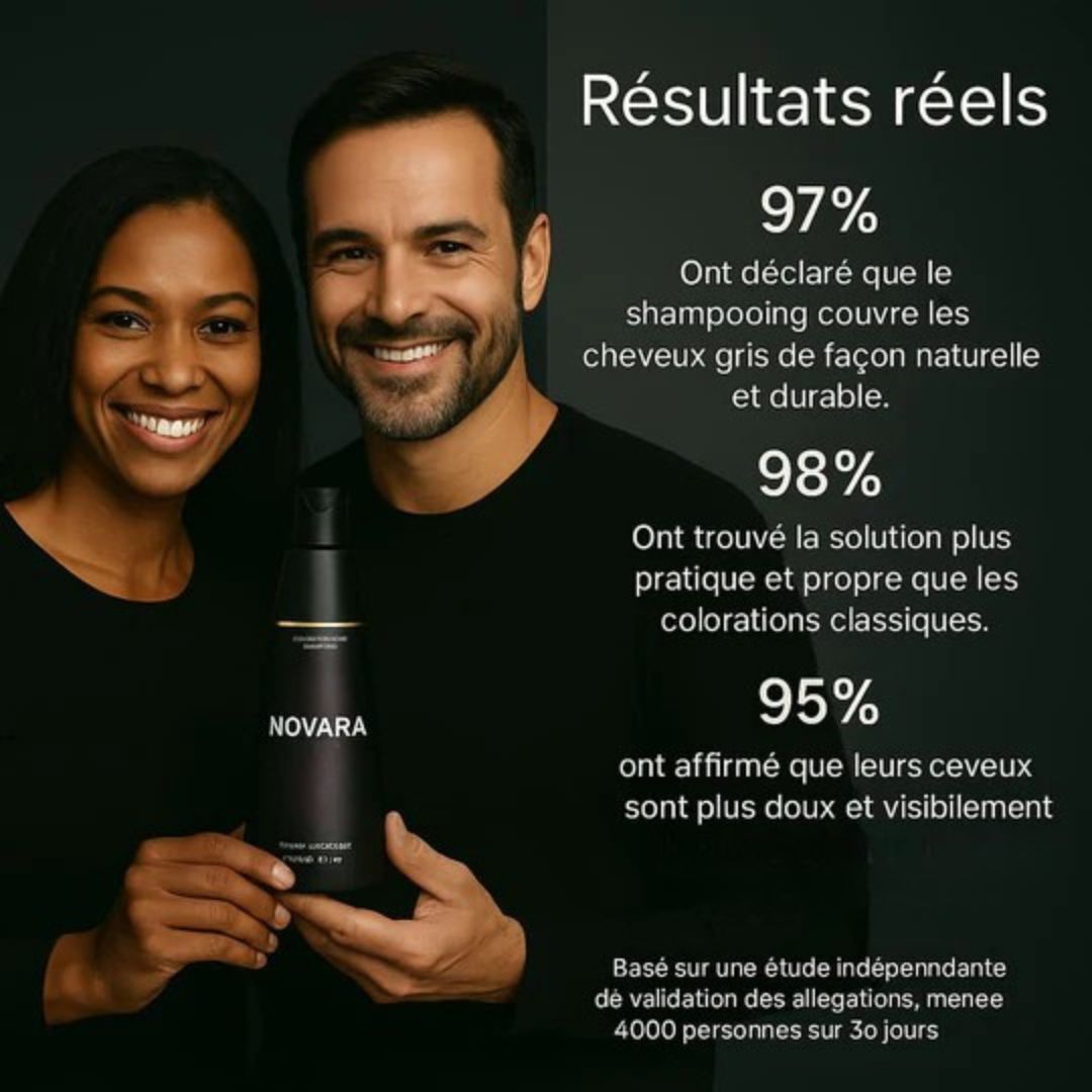 Shampoing Colorant Instantané – Des cheveux éclatants en 10 minutes