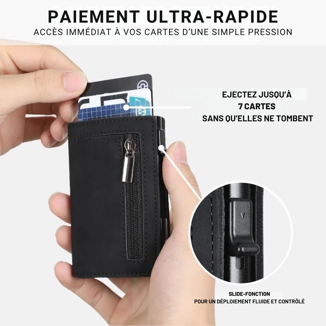 Portefeuille Future – Compact et sécurisé
