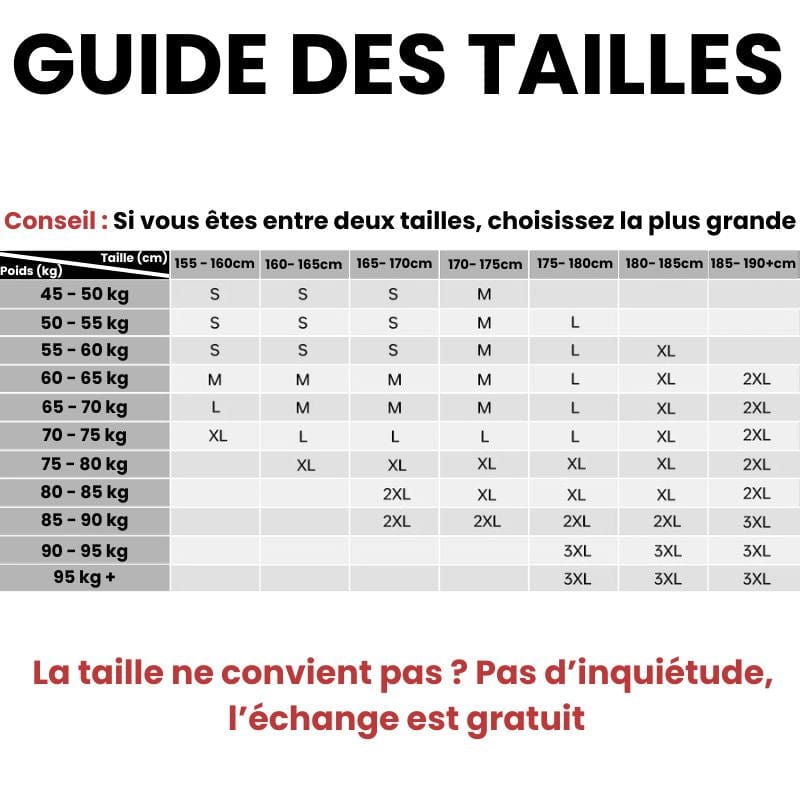 Boxer Moto Gel 5D – Confort et maintien pour chaque trajet