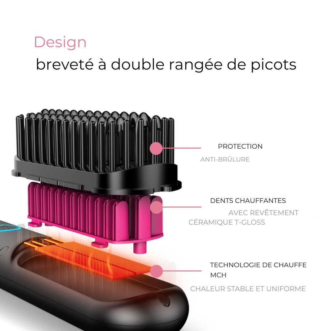 Brosse Luvera™ – Coiffez, lissez et bouclez, où que vous soyez