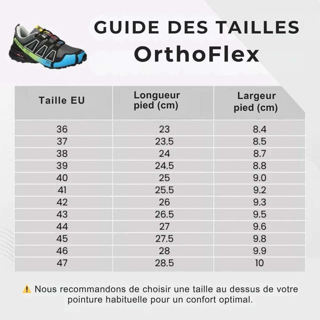 Ortho Balance – Soulagez vos pieds, retrouvez le plaisir de marcher