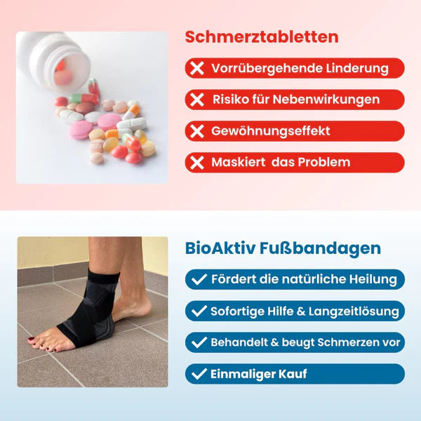 SanoStep® Stützsocken – Entlastung für Ihre Füße jeden Tag
