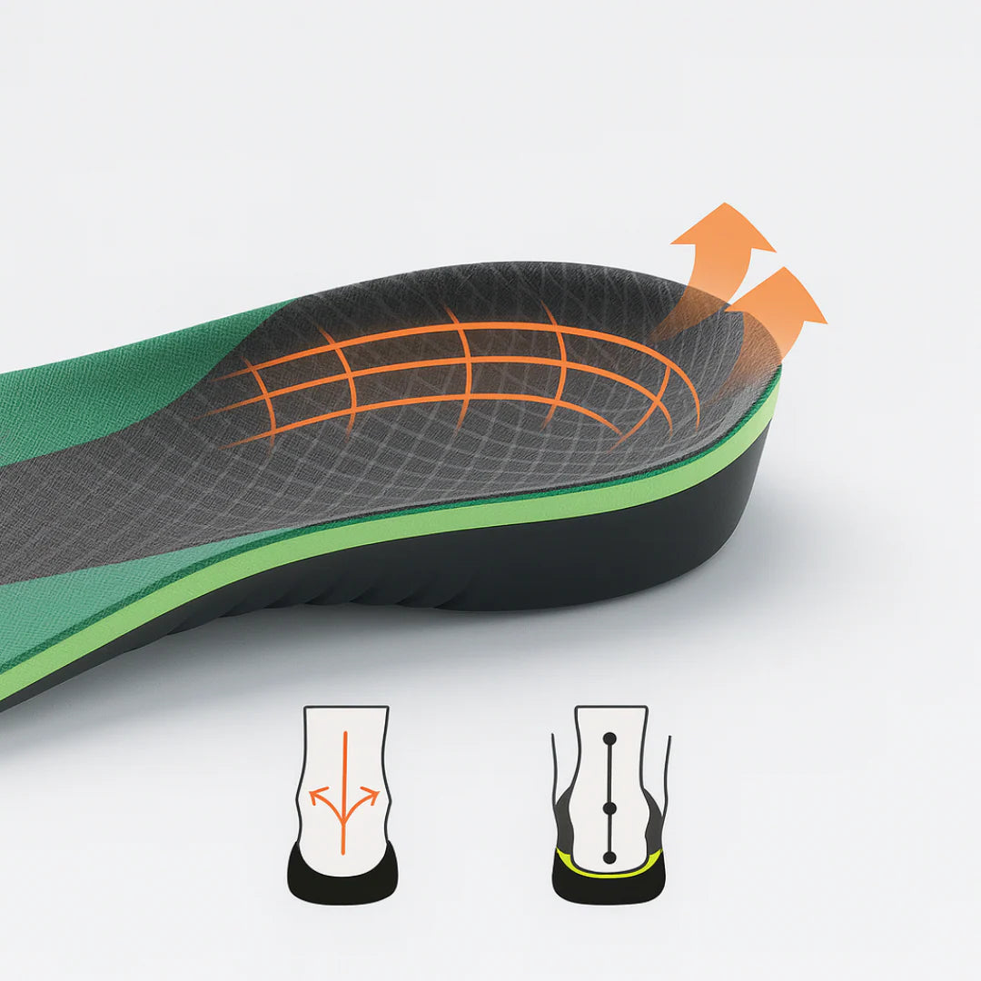 OrthoComfort – Semelles de soutien plantaire pour un confort quotidien
