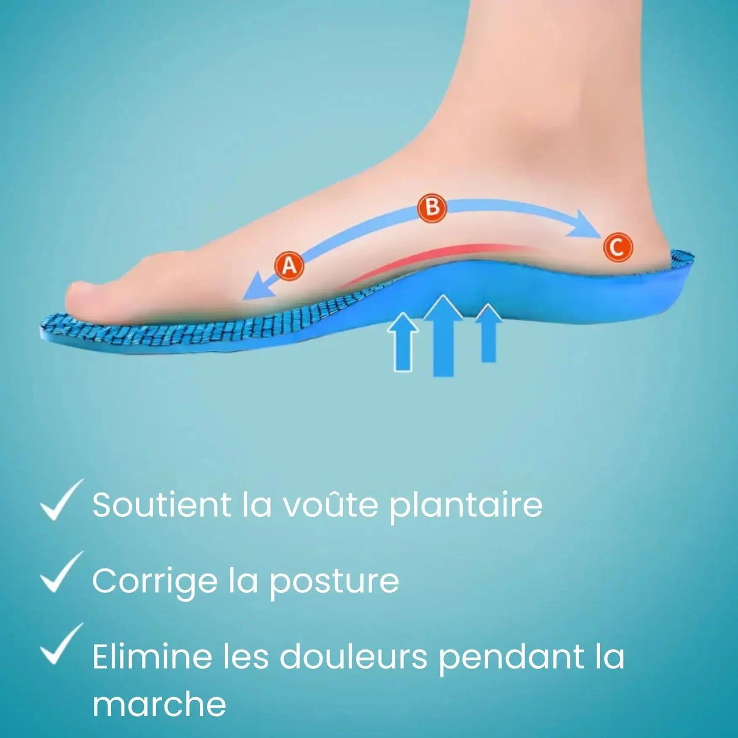 Semelles Orthopédiques Confort+ – Soulagez vos pieds et marchez sans douleur