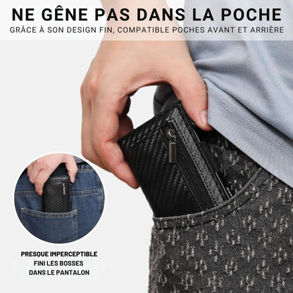 Portefeuille Future – Compact et sécurisé