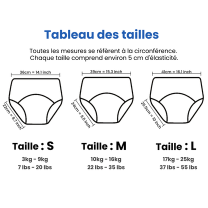 Culotte d’apprentissage ultime – Propreté rapide & Confort optimal