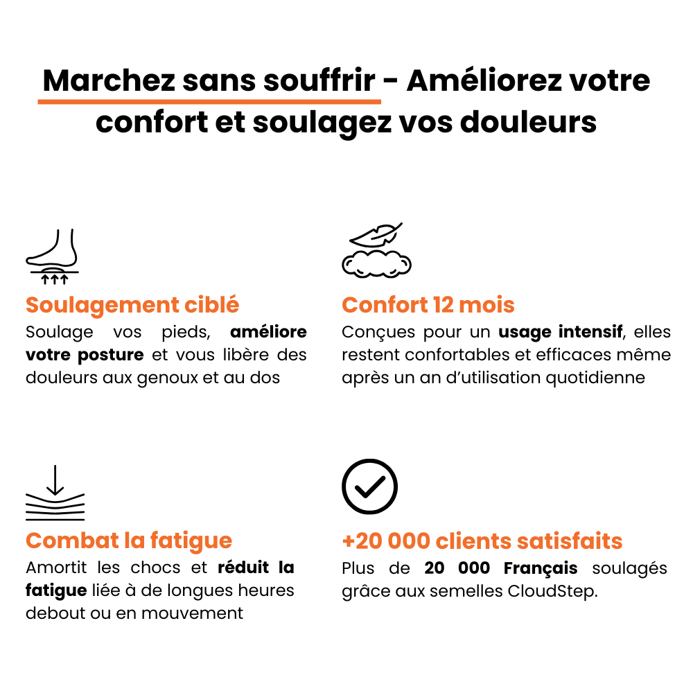Semelles Orthopédiques - Marchez sans douleur, vivez pleinement