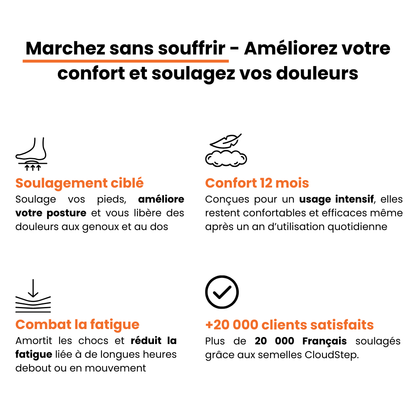 Semelles Orthopédiques - Marchez sans douleur, vivez pleinement