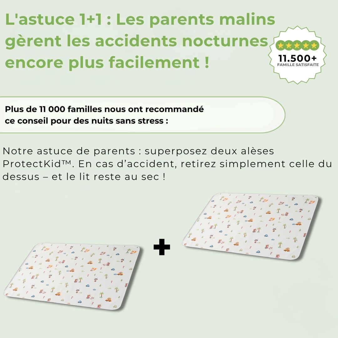 ProtectKid – Des nuits sèches pour toute la famille