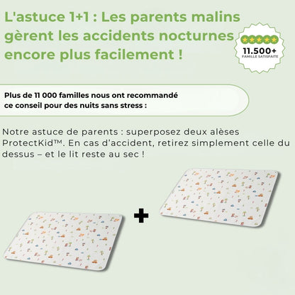 ProtectKid – Des nuits sèches pour toute la famille