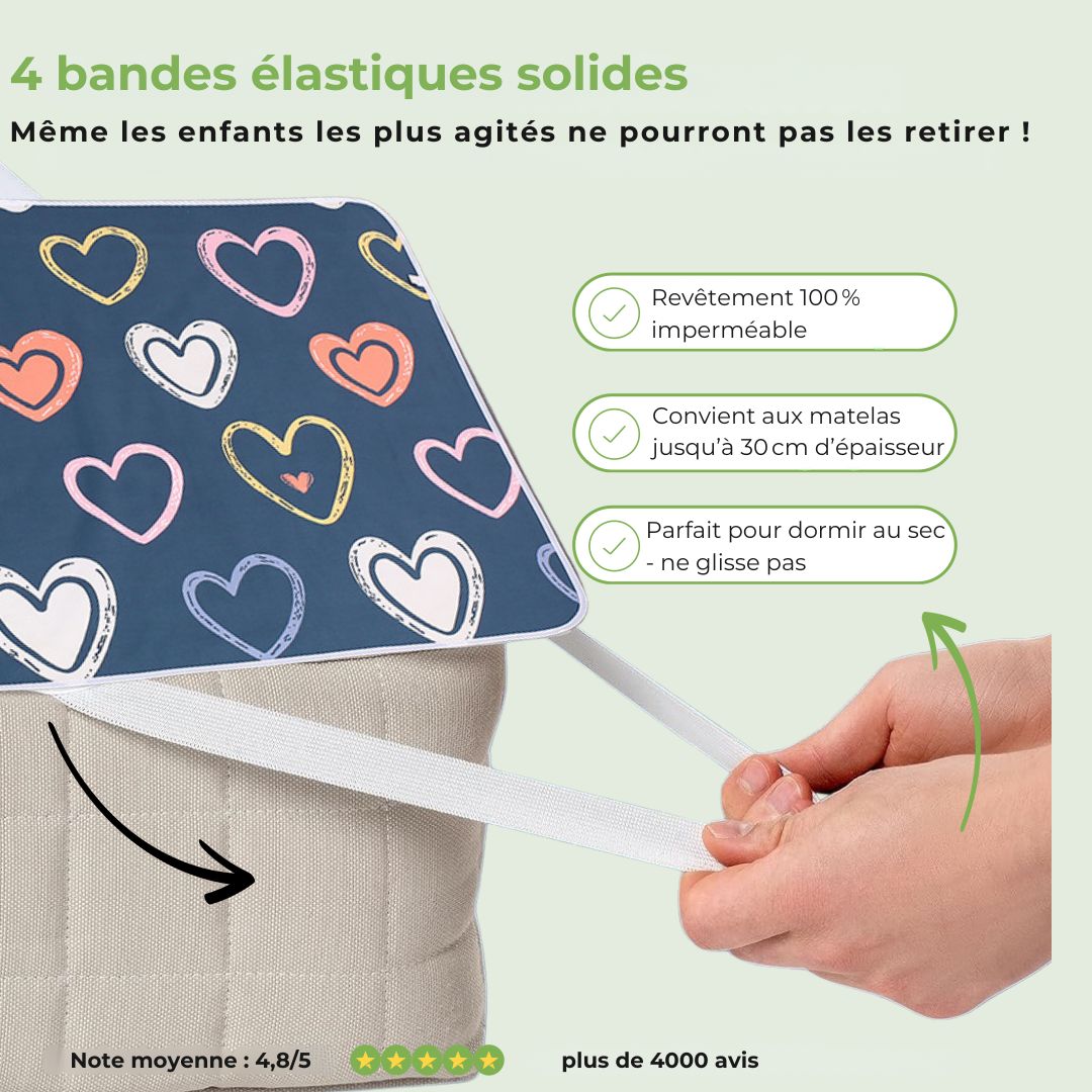 ProtectKid – Des nuits sèches pour toute la famille