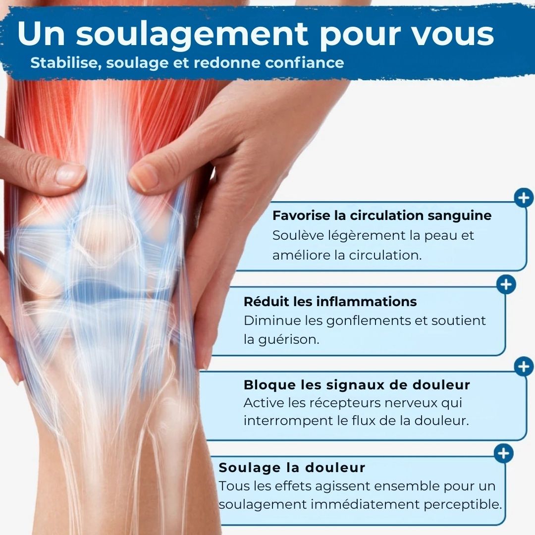 KinéFlex™ – Soulagement et stabilité pour vos genoux