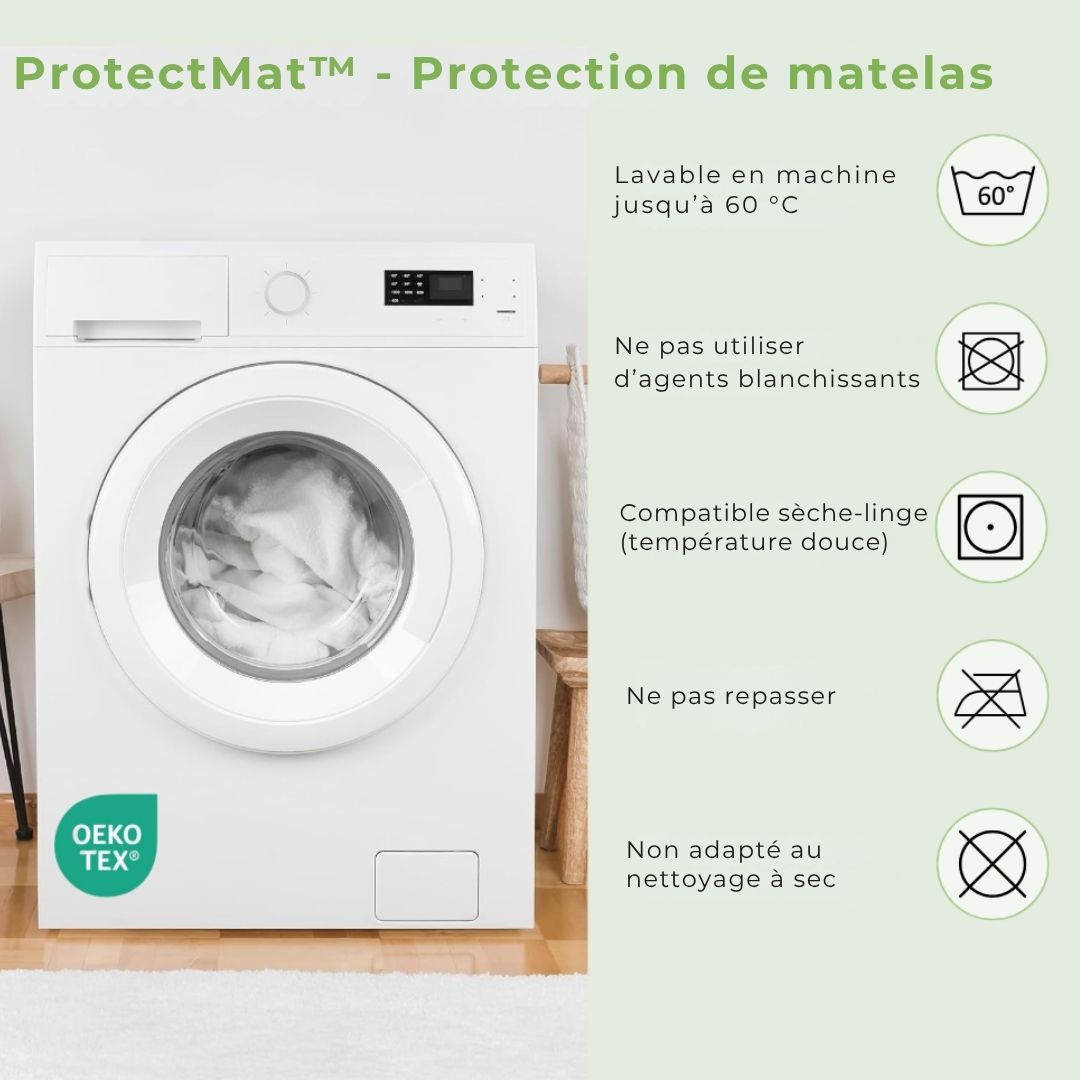 ProtectKid – Des nuits sèches pour toute la famille