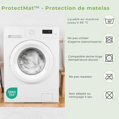 ProtectKid – Des nuits sèches pour toute la famille