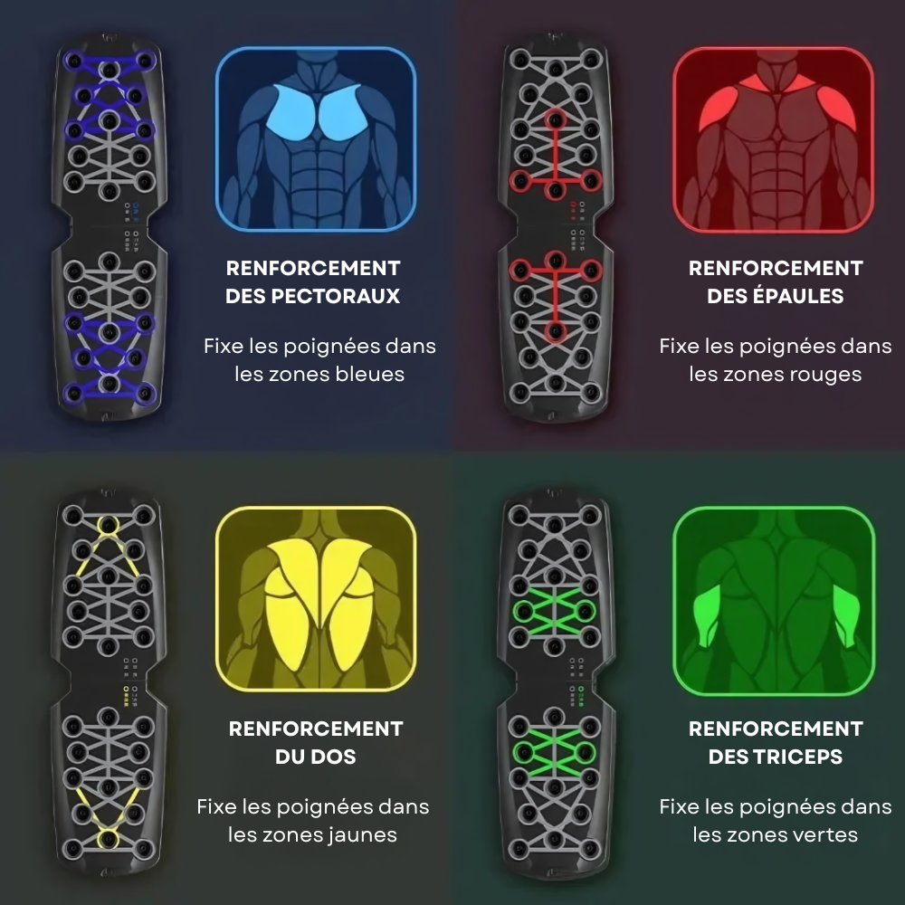 PushPro – Transformez votre corps