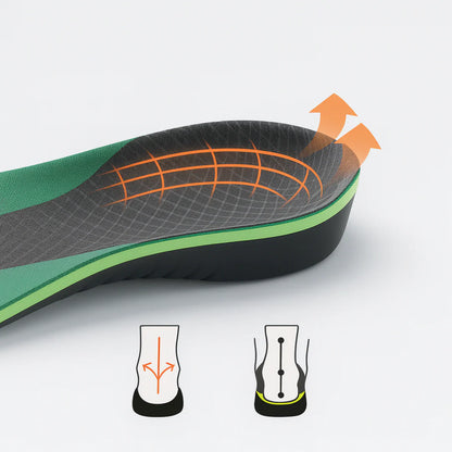 OrthoComfort – Semelles de soutien plantaire pour un confort quotidien